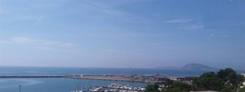 Vendita Appartamento FORMIA