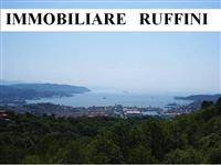 Studio Immobiliare Ruffini