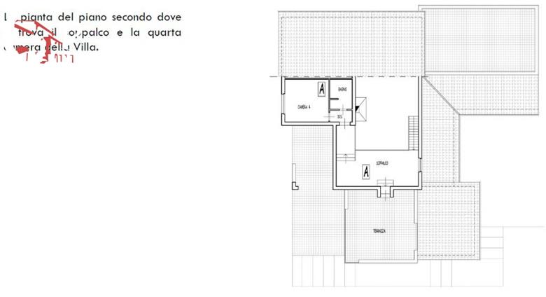 Panzano in Chianti podere in vendita