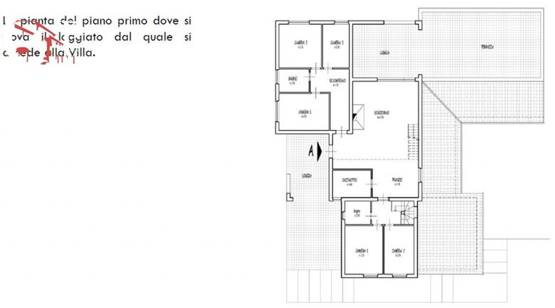 Panzano in Chianti podere in vendita