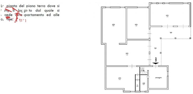 Panzano in Chianti podere in vendita