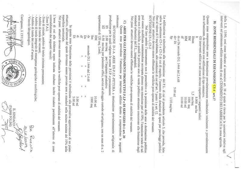 Cert dest urban 2.jpg