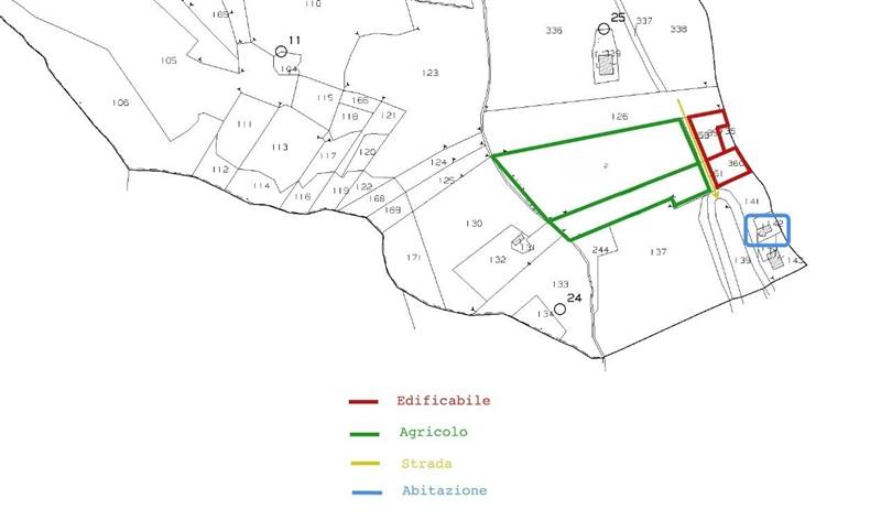 Colonella mappa terreno e casa.jpg