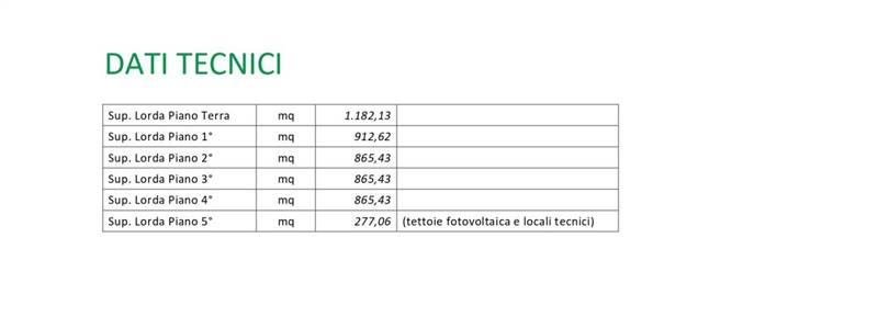 DILEOIMMOBILIARE VENDE HOTEL (1).jpg